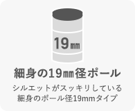 ポール径19mm ルミナスライトラック 棚耐荷重150kg サイズ一覧表 ルミナス エレクター専門店 パーフェクトスペース本店