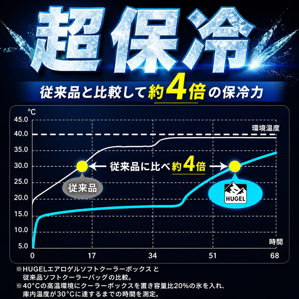 �摜