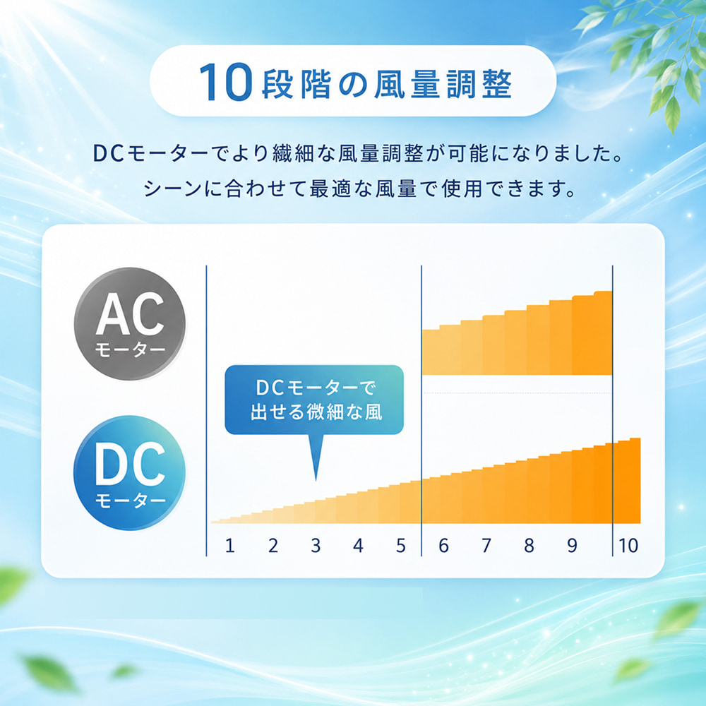 �摜