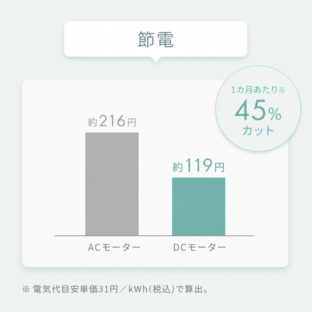 �摜