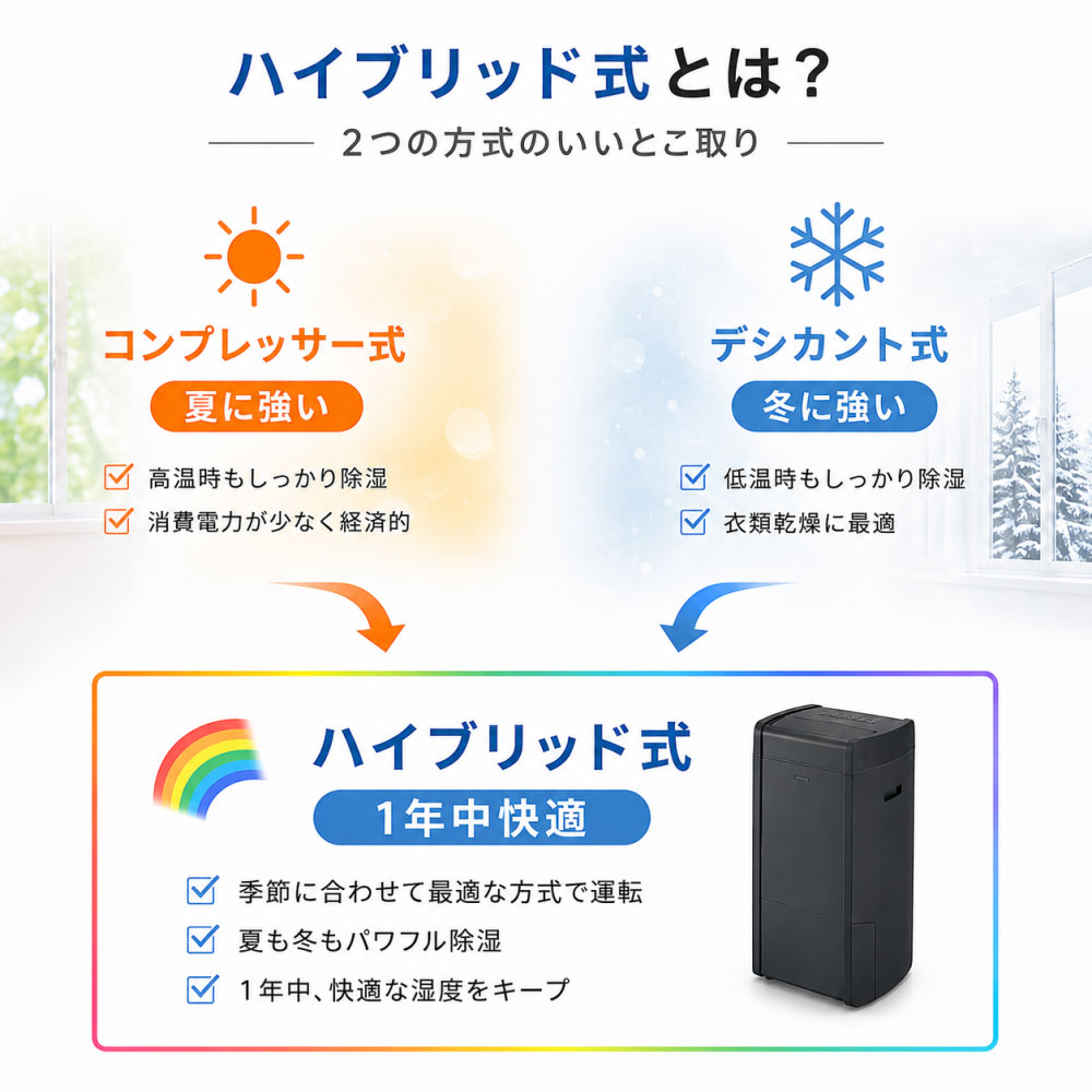 �摜