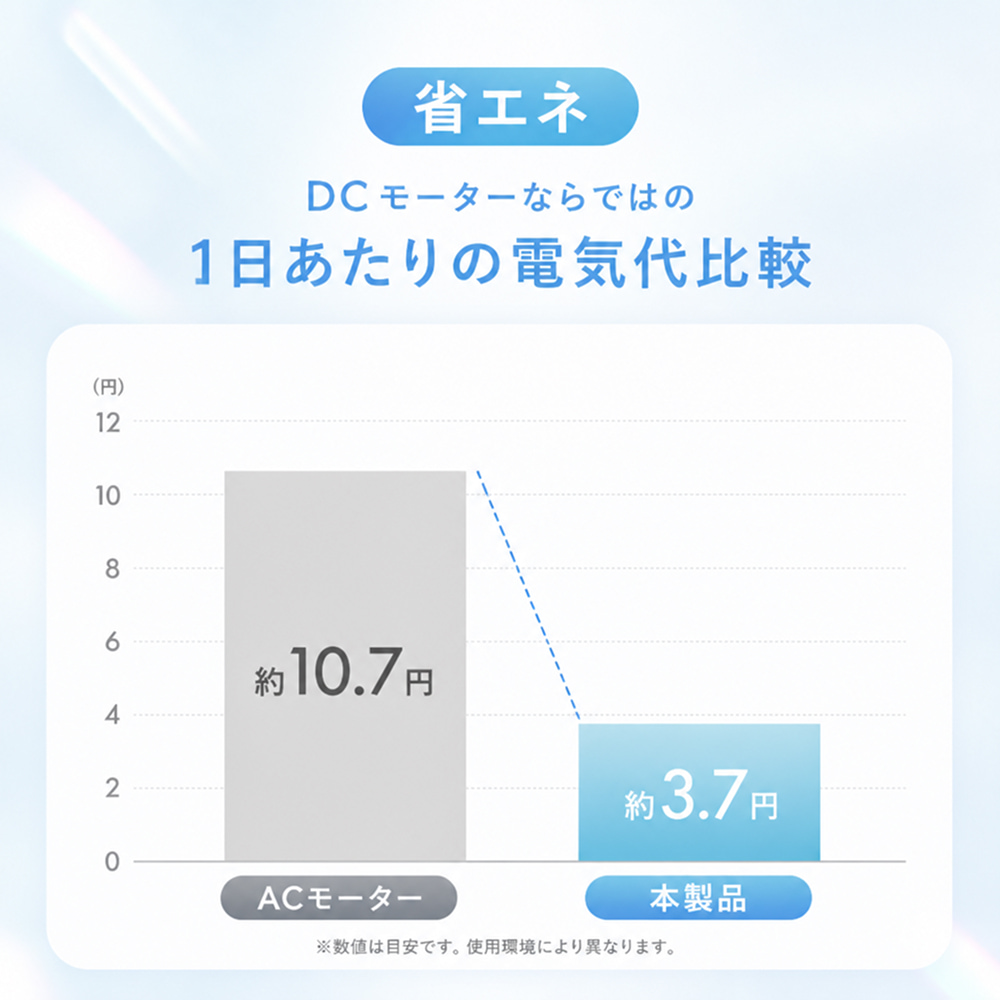 �摜