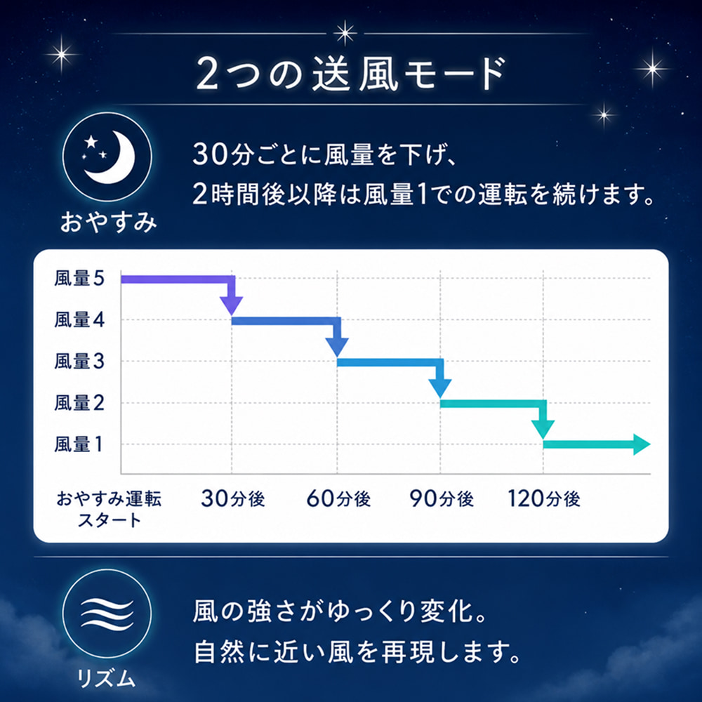 �摜