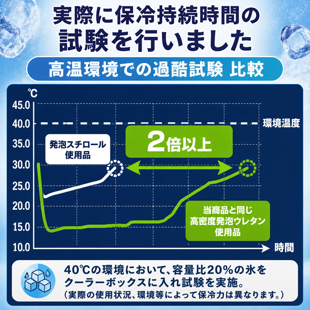 �摜