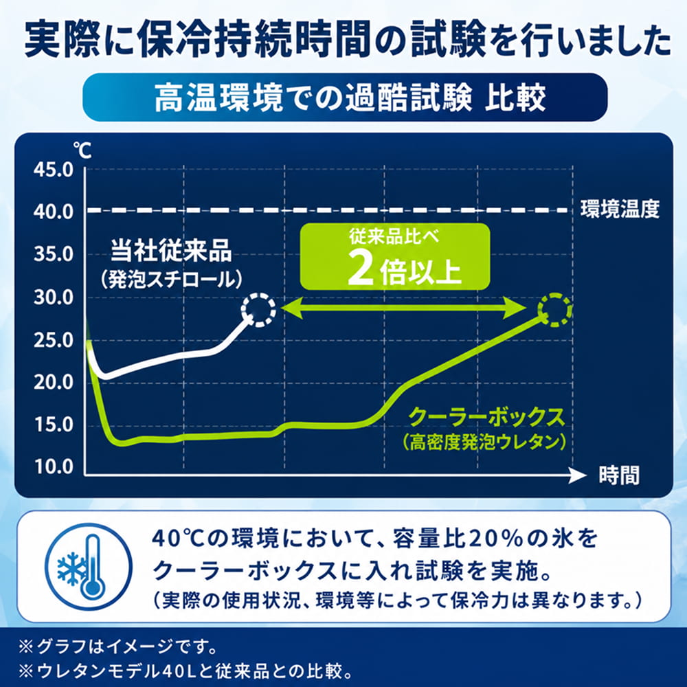 �摜
