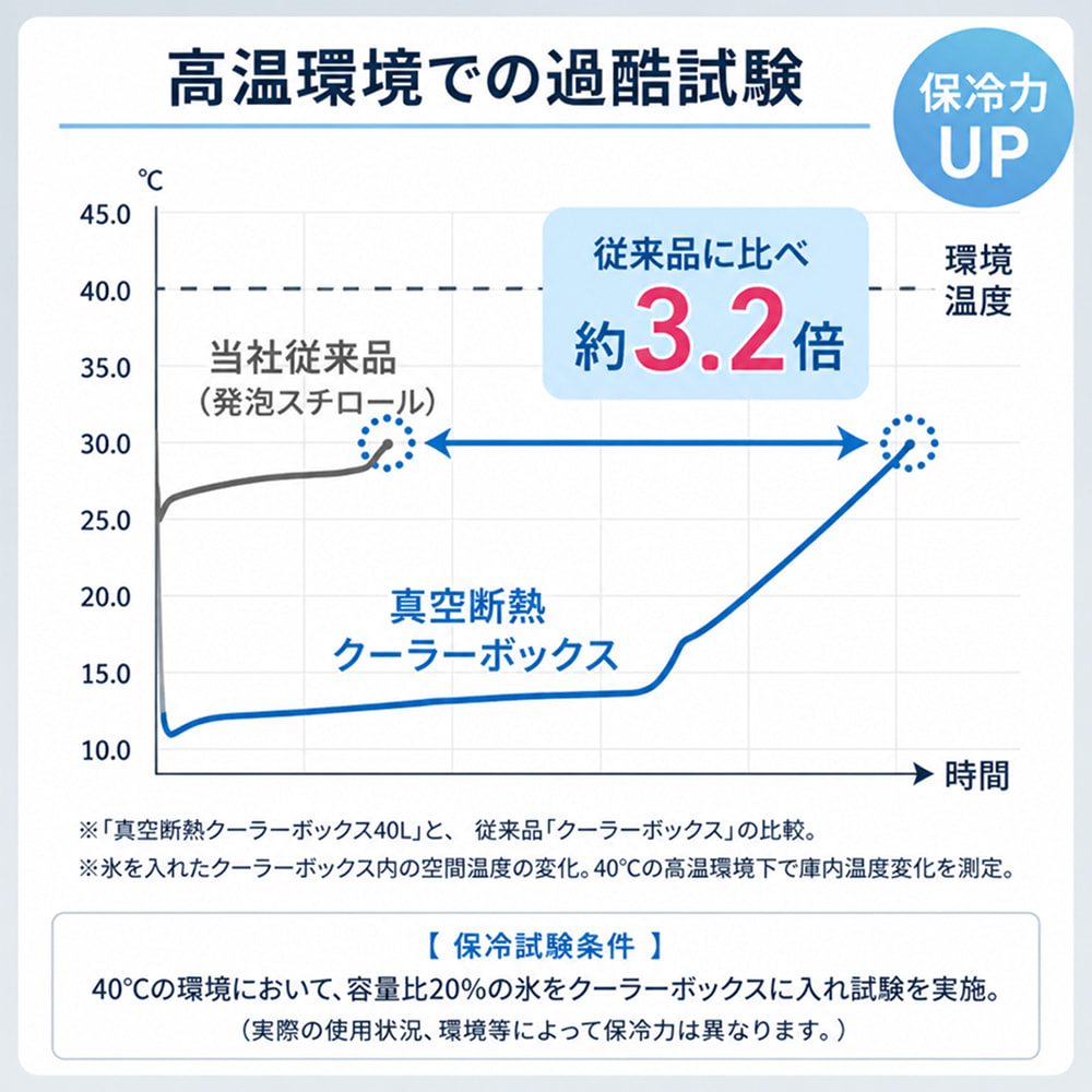 �摜