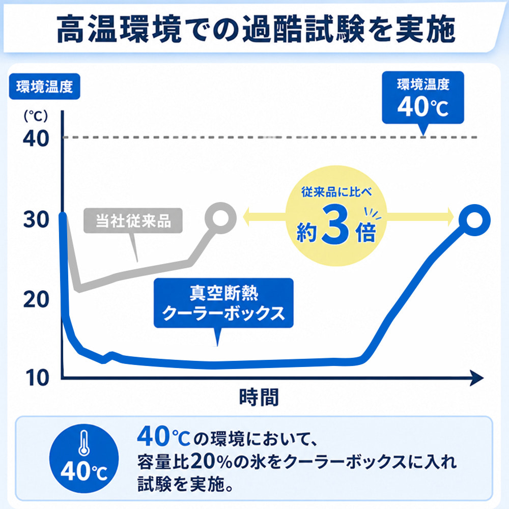 �摜