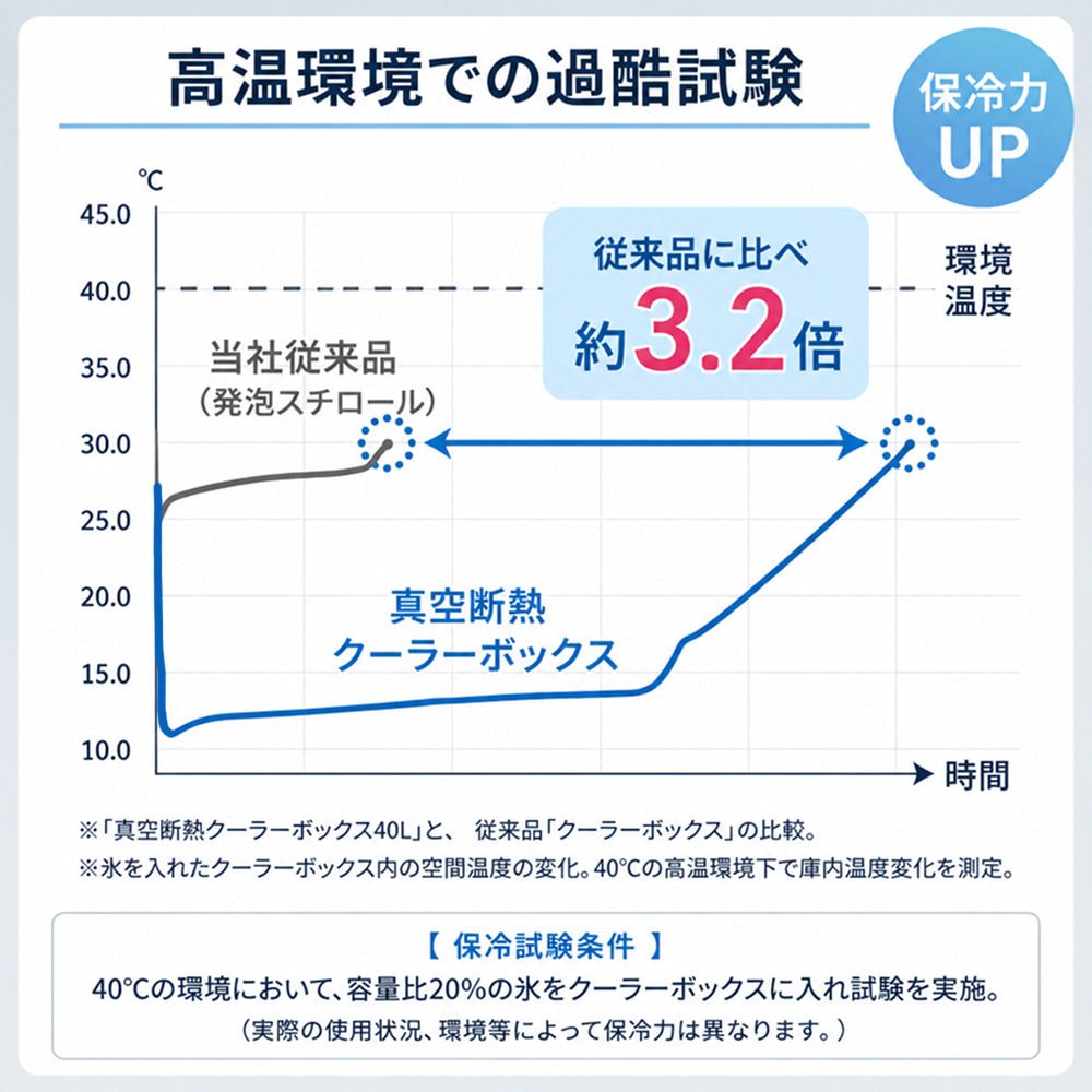 �摜