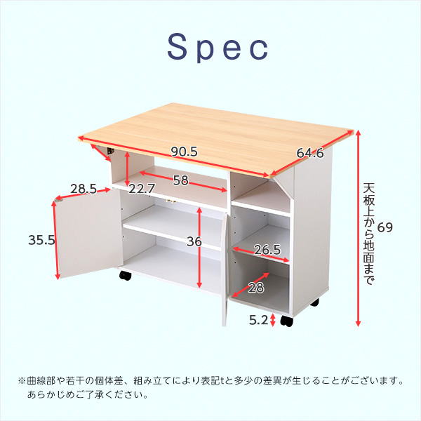 2021福袋】 DAISHIN工具箱アズワン AS ONE ファイヤーボーイ エコー 6