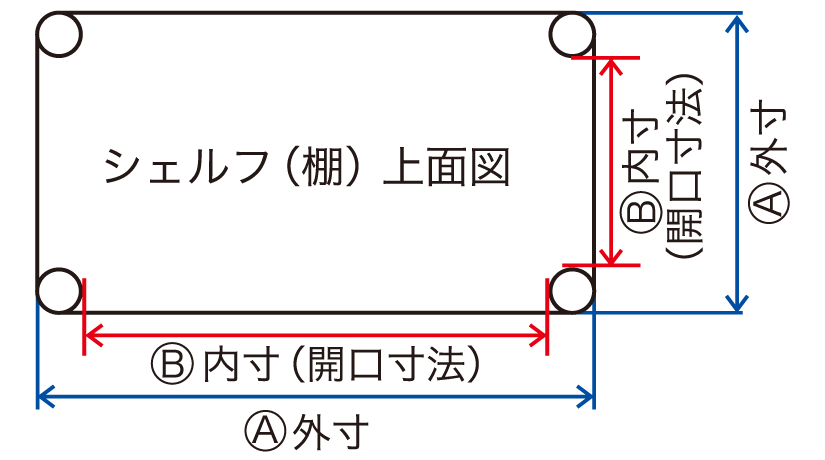 �v�Z���̐}��
