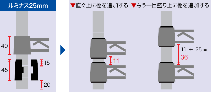 �|�[���a25mm�̊Ԋu��