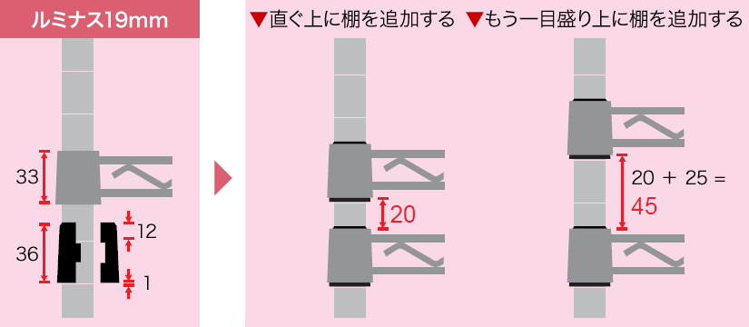 �|�[���a19mm�̊Ԋu��