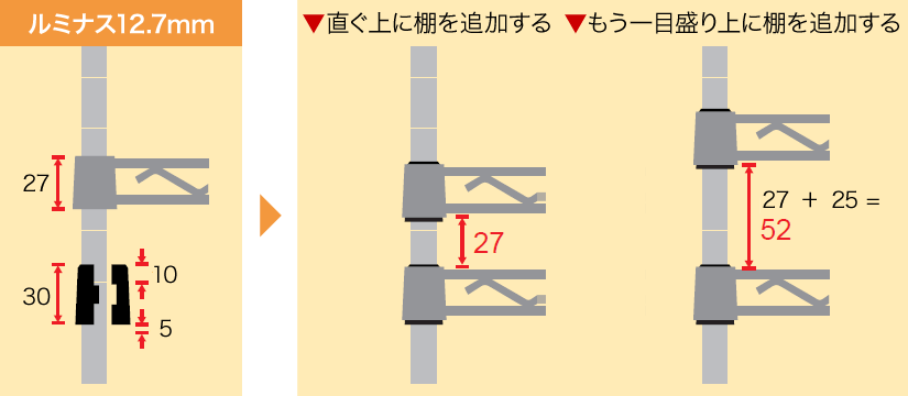 �|�[���a12.7mm�̊Ԋu��