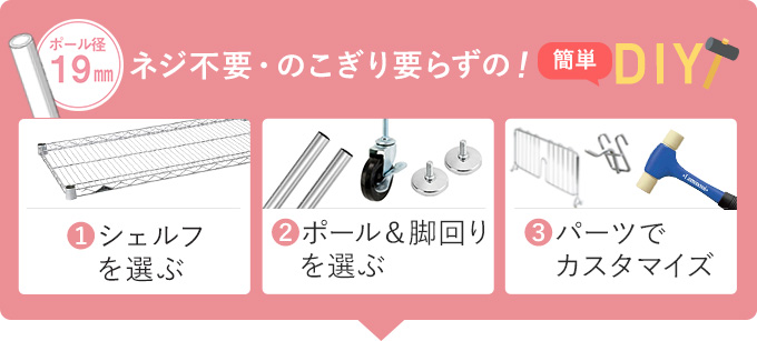 ポール径19mmのスチールラックパーツはこちら